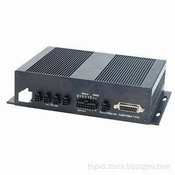 Car Surveillance Network DVR with Real-time CIF/D1 Recording/Mobile Phone Surveillance/SD Storage